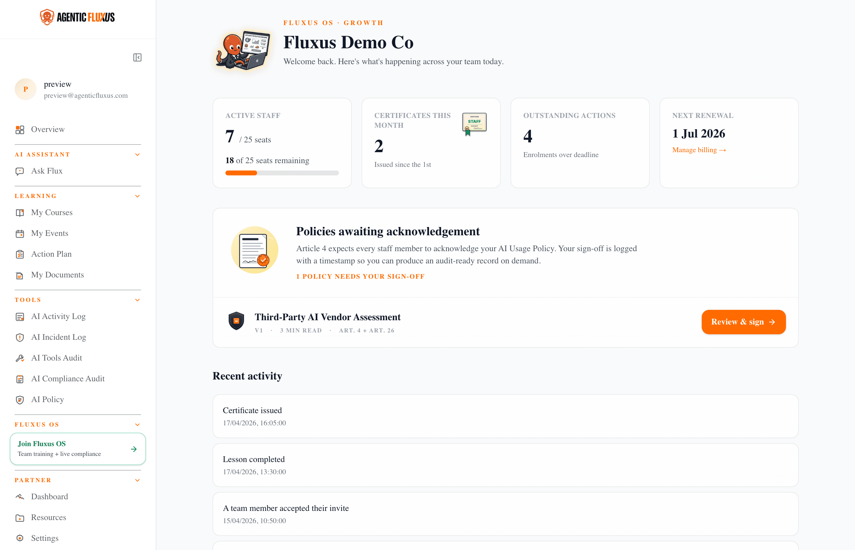 Fluxus OS team overview page showing seat usage, recent activity, and pending policy acknowledgements.